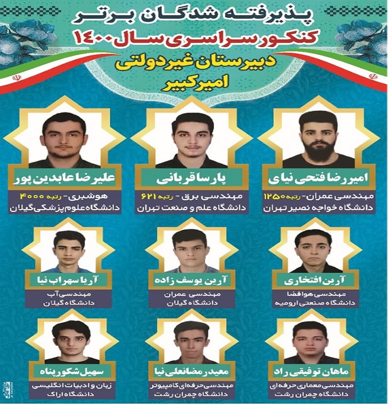 پذیرفته شدگان برتر  کنکور سراسری 1400 