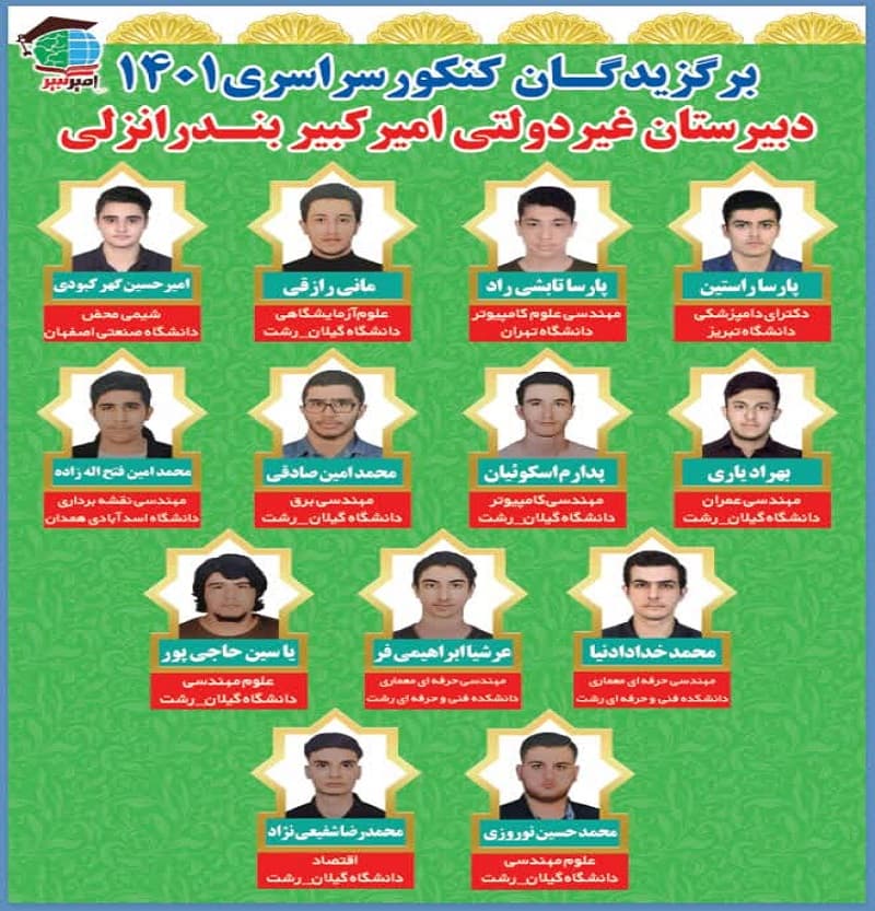 پذیرفته شدگان برتر  کنکور سراسری 1401 